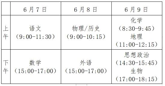 高考考试科目